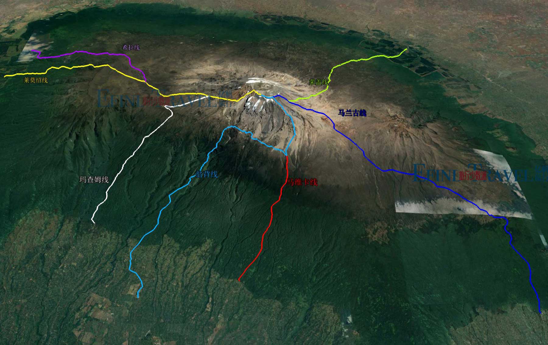 乞力马扎罗山的登顶线路地图